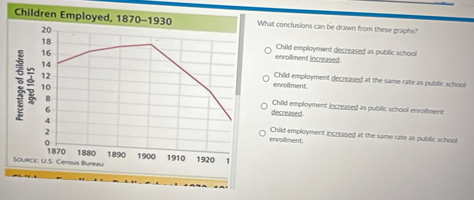 Children Employed, 1870-1930 What conclusions can be drawn from these graphs?
20
18
Child employment decreased as public school
16
enrollment increased.
12
14 Child employment decreased at the same rate as public school
10
enrollment.
8
Child employment increased as public school enrollment
6
decreased.
4
2
Child employment increased at the same rate as public school
0
enrollment.
1870 1880 1890 1900 1910 1920 1
SOURCE: U.S. Census Bureau