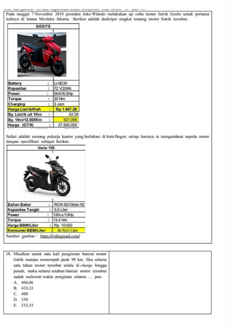 Pada tanggal 7 November 2018 presiden Joko Widodo melakukan uji coba motor listrik Gesits untuk pertama
kalinya di Istana Merdeka Jakarta. Berikut adalah deskripsi singkat tentang motor listrik tersebut.
Safari adalah seorang pekerja kantor yang berlokasi di kota Bogor, setiap harinya ia mengendarai sepeda motor
dengan spesifikasi sebagai berikut.
Vario 150
Bahan Bakar : RON 92/Oktan 92
Kapasitas Tangki : 5,5 Liter
Power : 150cc/13Hp
Torque : 13,4 Nm
Harga BBM/Liter Rp 10 000
Konsumsi BBM/Liter 50 Km/ Liter
Sumber gambar : https://ridingread.com/
18. Misalkan untuk satu kali pengisisan baterai motor
listrik mampu menempuh jarak 90 km. Jika selama
satu tahun motor tersebut selalu di charge hingga
penuh, maka selama setahun baterai motor tersebut
sudah melewati waktu pengisian selama … jam.
A. 466,66
B. 433.33
C. 400
D. 350
E. 333,33