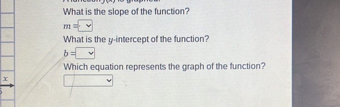 What is the slope of the function?
m=·
What is the y-intercept of the function?
b=□
Which equation represents the graph of the function?
X
□