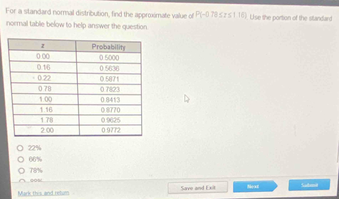 For a standard normal distribution, find the approximate value of P(-0.78≤ z≤ 1.16) Use the portion of the standard
normal table below to help answer the question.
22%
66%
78%
o00
Mark this and return Save and Exit Next Submit