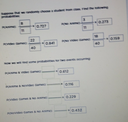 Suppose that we randomly choose a student from class. Find the following 
probablities 
P Anime: frac boxed 8boxed n=sqrt(_ 0.727) P(No Anime) frac boxed 3boxed 11= 0.273
P(Video Games): frac  22 40= 0.841 P(No Vídeo Games): frac  18 40= 0.159
Now we willl find some probabilities for two events occurring: 
P(Anime & Video Games)  □ /□  =0.612
P(Anime & NoVideo Games):  □ /□  =0.116 □ 
P(Video Games & No Anime): _ = 0.229
P(NoVideo Games & No Anime):  □ /□  =0.432