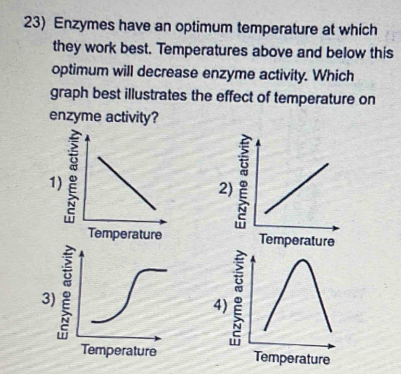 Enzymes have an optimum temperature at which
they work best. Temperatures above and below this
optimum will decrease enzyme activity. Which
graph best illustrates the effect of temperature on
enzyme activity?
1
2

4)
Temperature