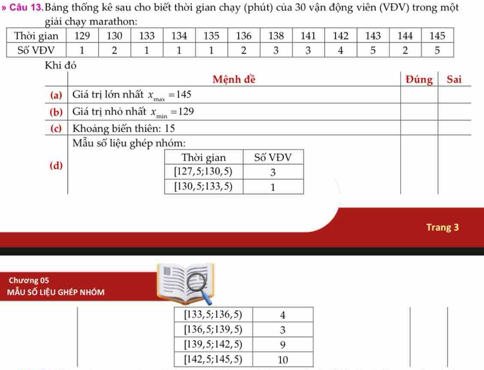 Câu 13.Bảng thống kê sau cho biết thời gian chạy (phút) của 30 vận động viên (VĐV) trong một
on:
Trang 3
Chương 05
MẫU Số liệU gHép nhÓM