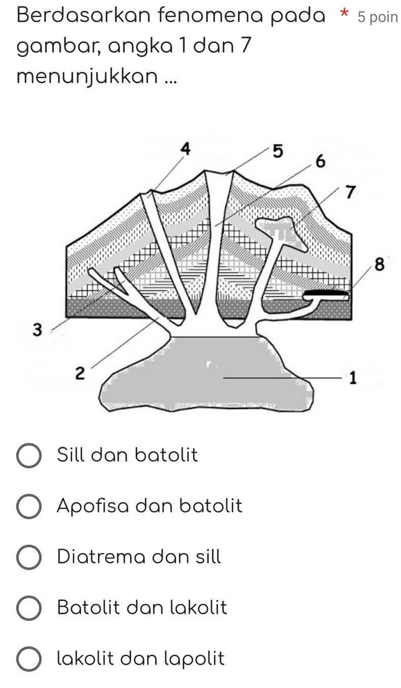 Berdasarkan fenomena pada * 5 poin
gambar, angka 1 dan 7
menunjukkan ...
Sill dan batolit
Apofisa dan batolit
Diatrema dan sill
Batolit dan lakolit
lakolit dan lapolit