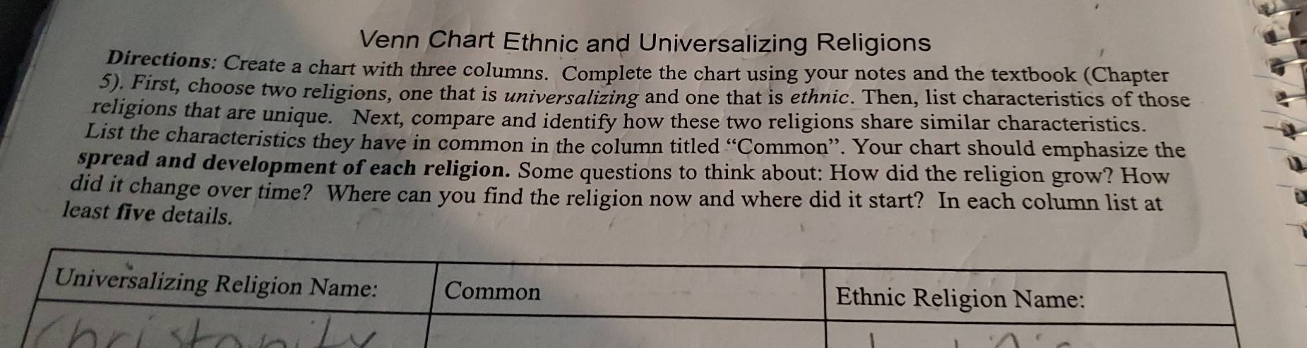 Venn Chart Ethnic and Universalizing Religions 
Directions: Create a chart with three columns. Complete the chart using your notes and the textbook (Chapter 
5). First, choose two religions, one that is universalizing and one that is ethnic. Then, list characteristics of those 
religions that are unique. Next, compare and identify how these two religions share similar characteristics. 
List the characteristics they have in common in the column titled “Common”. Your chart should emphasize the 
spread and development of each religion. Some questions to think about: How did the religion grow? How 
did it change over time? Where can you find the religion now and where did it start? In each column list at 
least five details.