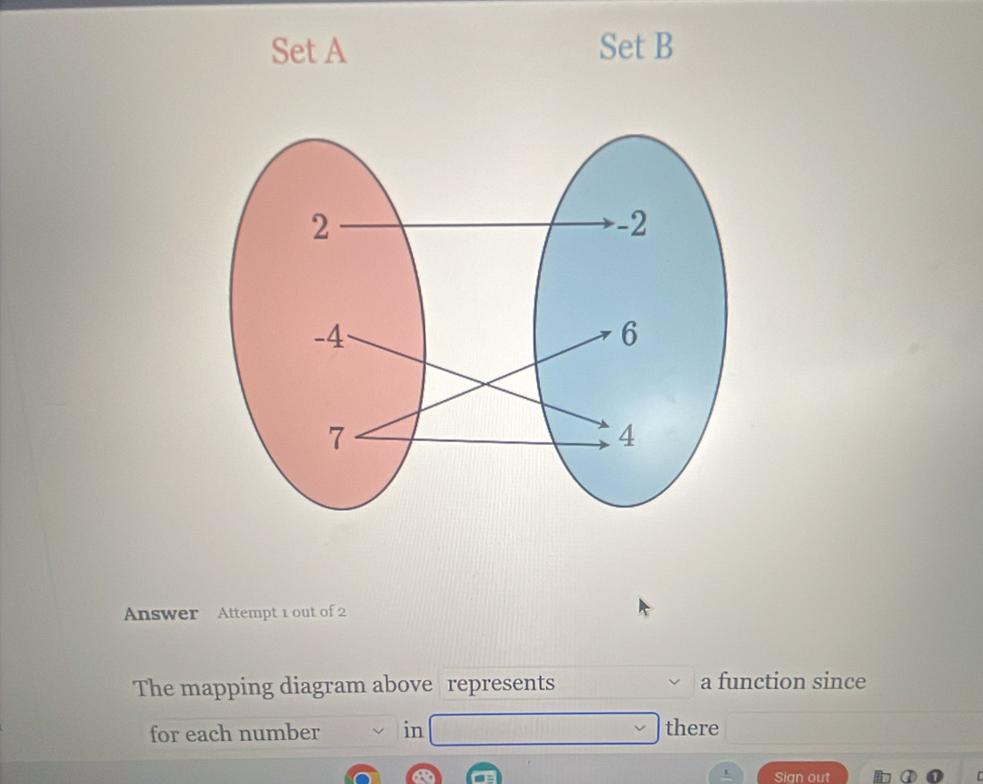 Set A Set B 
Answer Attempt 1 out of 2 
The mapping diagram above represents a function since 
for each number in there 
Sign out r