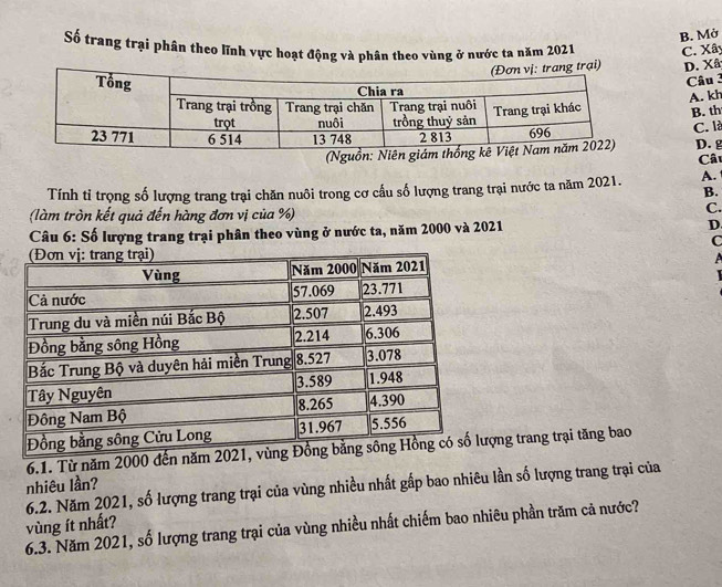 B. Mở
Số trang trại phân theo lĩnh vực hoạt động và phân theo vùng ở nước ta năm 2021 C. Xây
D. Xâ
Câu 3
A. kh
B. th
D. g
(Nguồn C. là
Câ
Tính tỉ trọng số lượng trang trại chăn nuôi trong cơ cấu số lượng trang trại nước ta năm 2021. A.
B.
(làm tròn kết quả đến hàng đơn vị của %)
C.
Câu 6: Số lượng trang trại phân theo vùng ở nước ta, năm 2000 và 2021 D.
C
6.1. Từ năm 2000 đến năm 2ng trang trại tăng bao
nhiêu lần?
vùng ít nhất? 6.2. Năm 2021, số lượng trang trại của vùng nhiều nhất gấp bao nhiêu lần số lượng trang trại của
6.3. Năm 2021, số lượng trang trại của vùng nhiều nhất chiếm bao nhiêu phần trăm cả nước?