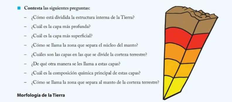 Contesta las siguientes preguntas: 
¿Cómo está dividida la estructura interna de la Tierra? 
- ¿Cuál es la capa más profunda? 
− ¿Cuál es la capa más superficial? 
− ¿Cómo se llama la zona que separa el núcleo del manto? 
— ¿Cuáles son las capas en las que se divide la corteza terrestre? 
¿De qué otra manera se les llama a estas capas? 
- ¿Cuál es la composición química principal de estas capas? 
− ¿Cómo se llama la zona que separa al manto de la corteza terrestre? 
Morfología de la Tierra