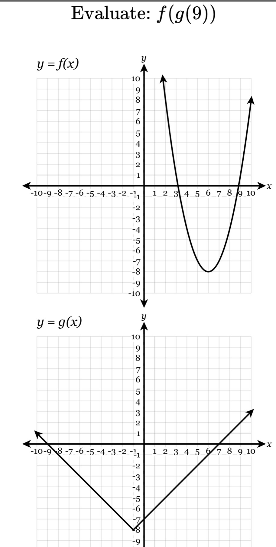 Evaluate: f(g(9))
x
x
-9