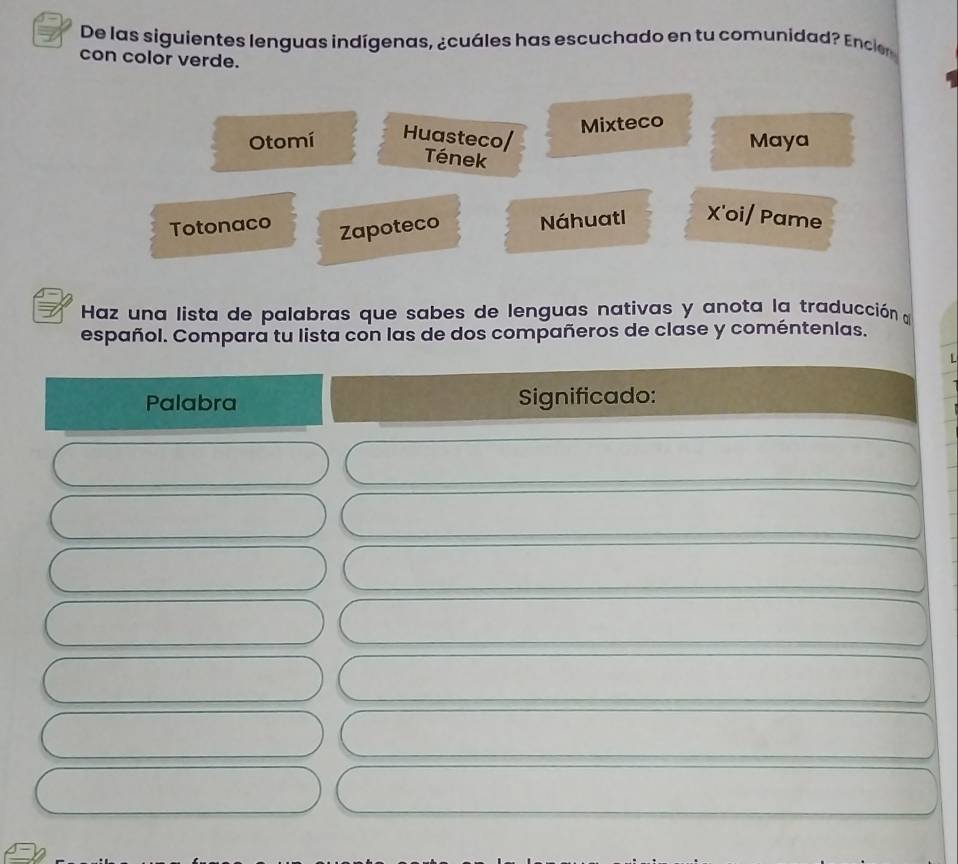 De las siguientes lenguas indígenas, ¿cuáles has escuchado en tu comunidad? Encier 
con color verde. 
Otomí Huasteco Mixteco Maya 
Tének 
Totonaco 
Zapoteco Náhuatl X'oi/ Pame 
Haz una lista de palabras que sabes de lenguas nativas y anota la traducción a 
español. Compara tu lista con las de dos compañeros de clase y coméntenlas. 
Palabra Significado: