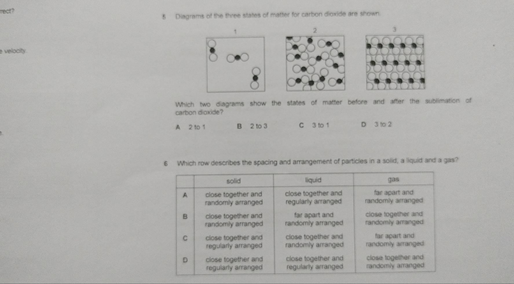 rect?
5 Diagrams of the three states of matter for carbon dioxide are shown.
e velocity.
Which two diagrams show the states of matter before and after the sublimation of
carbon dioxide?
A 2 to 1 B 2 to 3 C 3 to 1 D 3 to 2
6 Which row describes the spacing and arrangement of particles in a solid, a liquid and a gas?