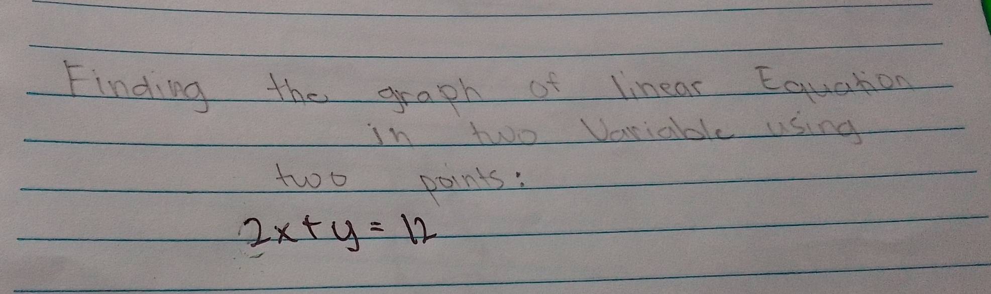 Finding the graph of linear Equation 
in two Variable using 
two points:
2x+y=12