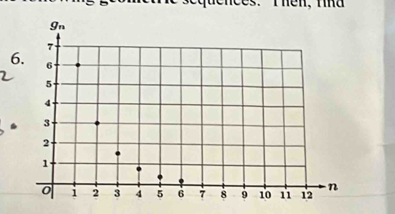 Thên, t i d
6.
B