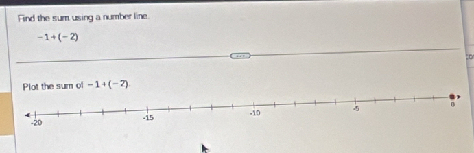 Find the sum using a number line.
-1+(-2)
:o