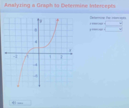 Analyzing a Graph to Determine Intercepts 
Determine the intercepts. 
x-intercept = □ 
y-intercept . □ 
Intro