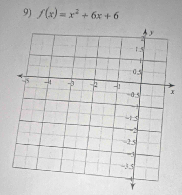 f(x)=x^2+6x+6