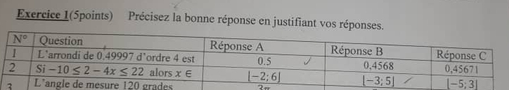 Exercice 1(5points) Précisez la bonne réponse en justifiant vos réponses.
2π