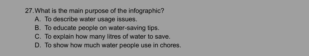 What is the main purpose of the infographic?
A. To describe water usage issues.
B. To educate people on water-saving tips.
C. To explain how many litres of water to save.
D. To show how much water people use in chores.