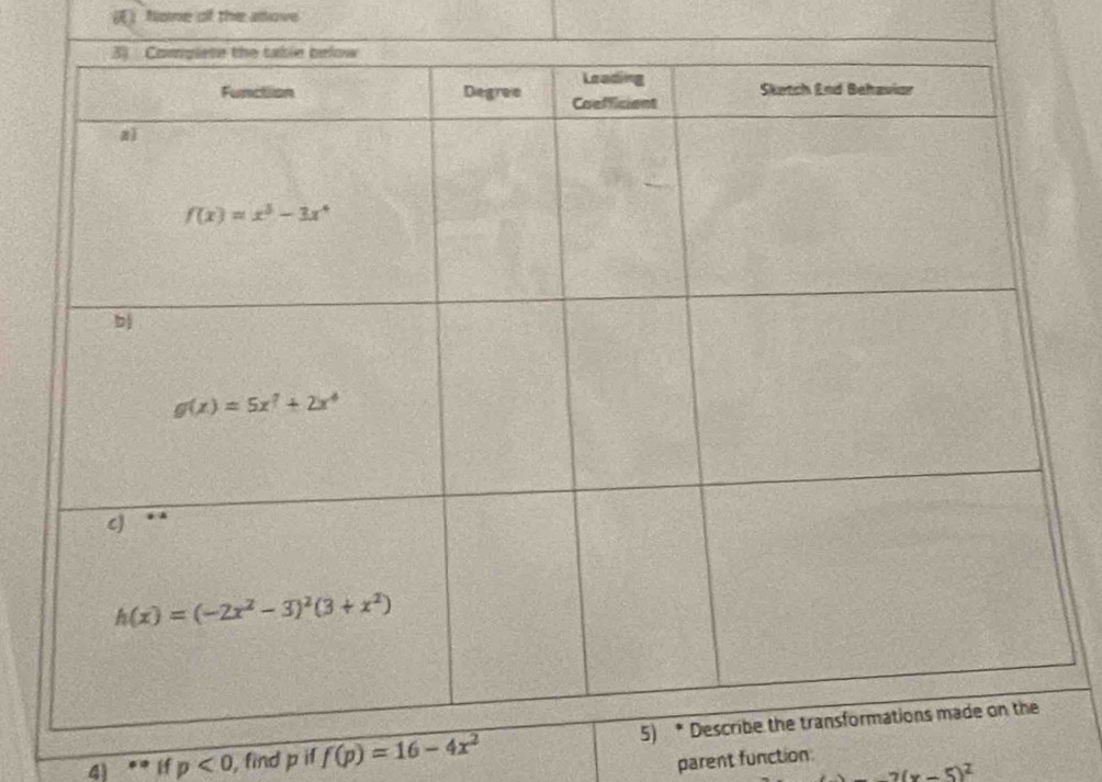 None of the allove
4) ** If p<0</tex> , find p if f(p)=16-4x^2
parent function
3(x-5)^2