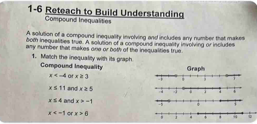 1-6 Reteach to Build Understanding 
Compound Inequalities 
A solution of a compound inequality involving and includes any number that makes 
both inequalities true. A solution of a compound inequality involving or includes 
any number that makes one or both of the inequalities true. 
1. Match the inequality with its graph. 
Compound Inequality
x or x≥ 3
x≤ 11 and x≥ 5 -2 。 2 4 6
-4
①
x≤ 4 and x>-1 ò
-5
x or x>6