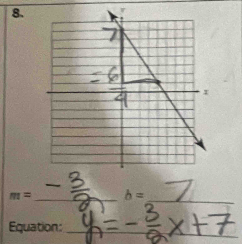 m=
b= _ 
Equation:_ 
_