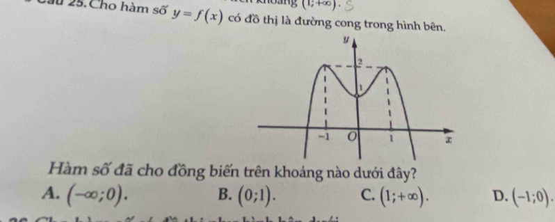 khoang (1;+∈fty )
sau 25. Cho hàm số y=f(x) có đồ thị là đường cong trong hình bên.
Hàm số đã cho đồng biến trên khoảng nào dưới đây?
A. (-∈fty ;0). B. (0;1). C. (1;+∈fty ). D. (-1;0).