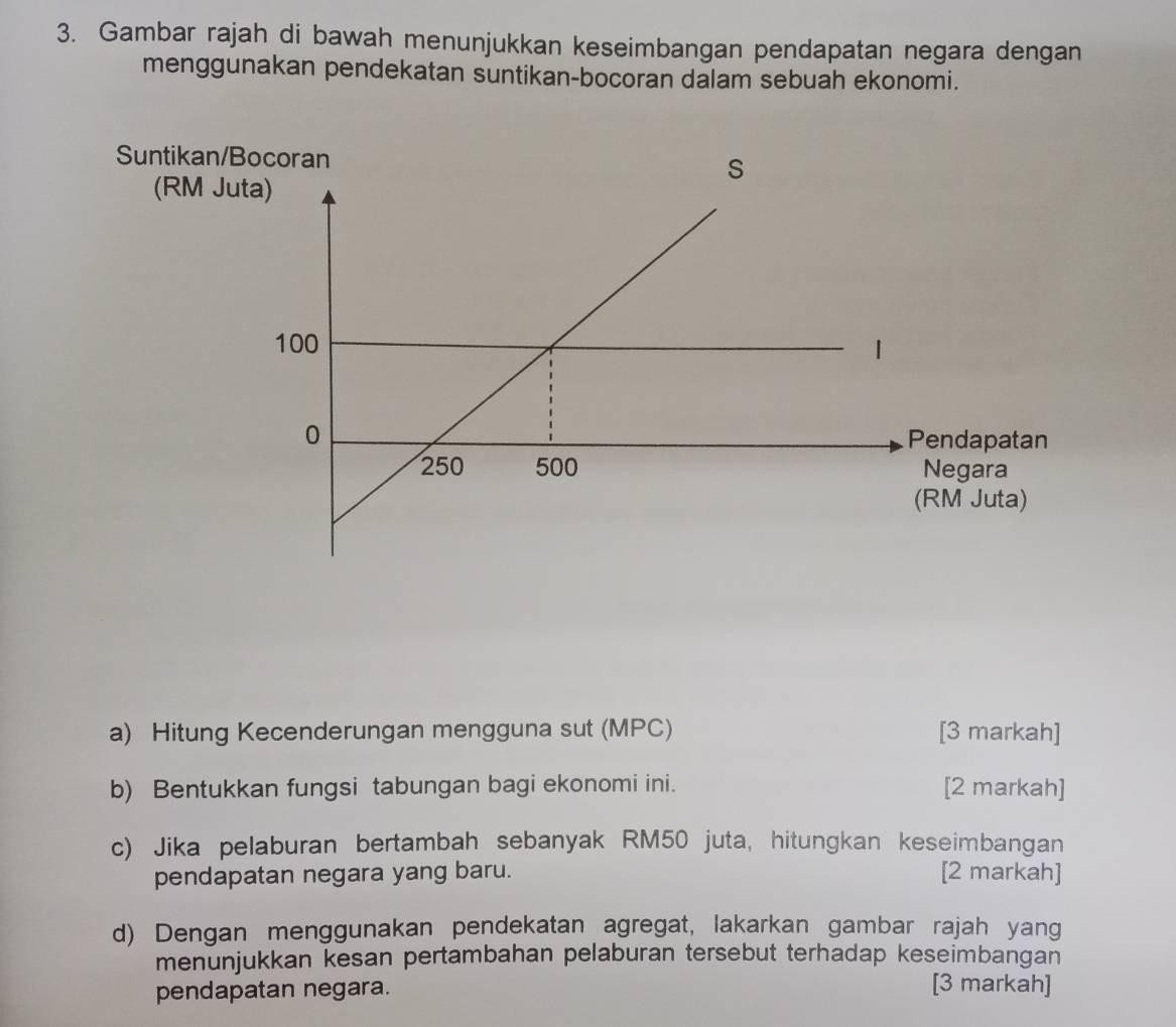 Gambar rajah di bawah menunjukkan keseimbangan pendapatan negara dengan 
menggunakan pendekatan suntikan-bocoran dalam sebuah ekonomi. 
Suntika 
(RM 
a) Hitung Kecenderungan mengguna sut (MPC) [3 markah] 
b) Bentukkan fungsi tabungan bagi ekonomi ini. [2 markah] 
c) Jika pelaburan bertambah sebanyak RM50 juta, hitungkan keseimbangan 
pendapatan negara yang baru. [2 markah] 
d) Dengan menggunakan pendekatan agregat, lakarkan gambar rajah yang 
menunjukkan kesan pertambahan pelaburan tersebut terhadap keseimbangan 
pendapatan negara. 
[3 markah]