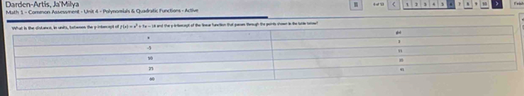 Darden-Artis, Ja'Milya 4 of13 < 1 3 4 . . 10 Trih
Math 1 - Common Assessment - Unit 4 - Polynomials & Quadratic Functions - Active