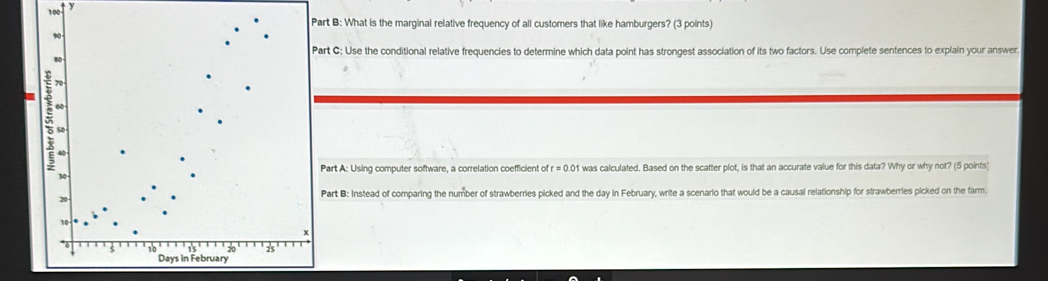 100art B: What is the marginal relative frequency of all customers that like hamburgers? (3 points) 
art C: Use the conditional relative frequencies to determine which data point has strongest association of its two factors. Use complete sentences to explain your answer. 
Part A: Using computer software, a correlation coefficient ofr=0.01 was calculated. Based on the scatter plot, is that an accurate value for this data? Why or why not? (5 points) 
Part B: Instead of comparing the number of strawberries picked and the day in February, write a scenario that would be a causal relationship for strawberries picked on the farm.