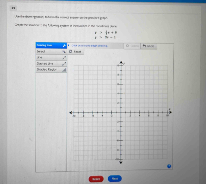 Use the drawing tool(s) to form the correct answer on the provided graph.
Graph the solution to the following system of inequalities in the coordinate plane.
y> 1/4 x+6
y>2x-1
Drawing tools Click on a fool to begin drawing. D Dileto Undo
Select Reset
Line
Dashed Line
Shaded Region
Reset Next