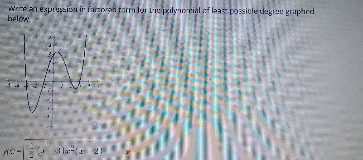 Write an expression in factored form for the polynomial of least possible degree graphed 
below.
y(x)= 1/2 (x-3)x^2(x+2) ×