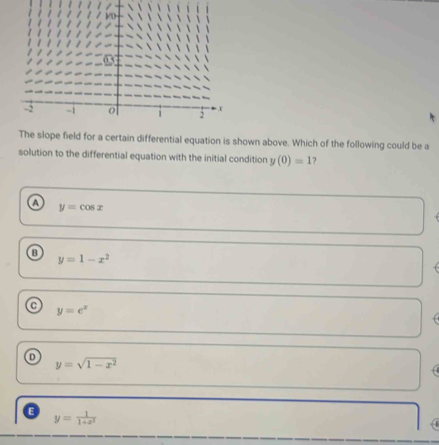 The slope field for a certain differential equation is shown above. Which of the following could be a
solution to the differential equation with the initial condition y(0)=1 ?
a y=cos x
y=1-x^2
C y=e^x
y=sqrt(1-x^2)
y= 1/1+x^2 