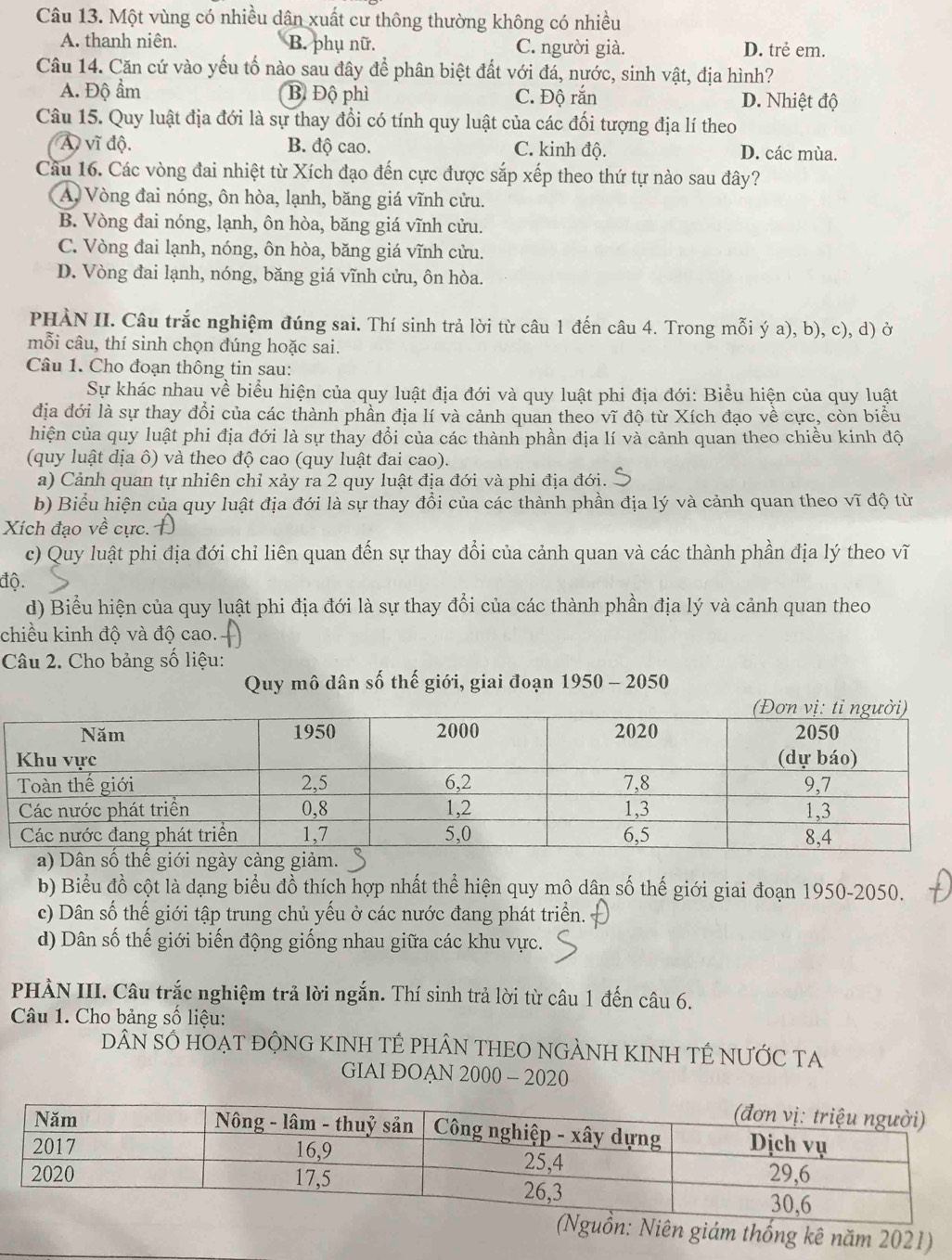 Một vùng có nhiều dân xuất cư thông thường không có nhiều
A. thanh niên. B. phụ nữ. C. người già. D. trẻ em.
Câu 14. Căn cứ vào yếu tố nào sau đây để phân biệt đất với đá, nước, sinh vật, địa hình?
A. Độ ẩm B Độ phì C. Độ rắn D. Nhiệt độ
Câu 15. Quy luật địa đới là sự thay đổi có tính quy luật của các đối tượng địa lí theo
A vĩ độ. B. độ cao. C. kinh độ. D. các mùa.
Câu 16. Các vòng đai nhiệt từ Xích đạo đến cực được sắp xếp theo thứ tự nào sau đây?
A, Vòng đai nóng, ôn hòa, lạnh, băng giá vĩnh cửu.
B. Vòng đai nóng, lạnh, ôn hòa, băng giá vĩnh cửu.
C. Vòng đai lạnh, nóng, ôn hòa, băng giá vĩnh cửu.
D. Vòng đai lạnh, nóng, băng giá vĩnh cửu, ôn hòa.
PHÀN II. Câu trắc nghiệm đúng sai. Thí sinh trả lời từ câu 1 đến câu 4. Trong mỗi ý a), b), c), d) ở
mỗi câu, thí sinh chọn đúng hoặc sai.
Câu 1. Cho đoạn thông tin sau:
Sự khác nhau về biểu hiện của quy luật địa đới và quy luật phi địa đới: Biểu hiện của quy luật
địa đới là sự thay đổi của các thành phần địa lí và cảnh quan theo vĩ độ từ Xích đạo về cực, còn biểu
hiện của quy luật phi địa đới là sự thay đổi của các thành phần địa lí và cảnh quan theo chiều kinh độ
(quy luật dịa ô) và theo độ cao (quy luật đai cao).
a) Cảnh quan tự nhiên chỉ xảy ra 2 quy luật địa đới và phi địa đới.
b) Biểu hiện của quy luật địa đới là sự thay đổi của các thành phần địa lý và cảnh quan theo vĩ độ từ
Xích đạo về cực. Đ
c) Quy luật phi địa đới chỉ liên quan đến sự thay đổi của cảnh quan và các thành phần địa lý theo vĩ
độ.
d) Biểu hiện của quy luật phi địa đới là sự thay đổi của các thành phần địa lý và cảnh quan theo
chiều kinh độ và độ cao.
Câu 2. Cho bảng số liệu:
Quy mô dân số thế giới, giai đoạn 1950 - 2050
b) Biểu đồ cột là dạng biểu đồ thích hợp nhất thể hiện quy mô dân số thế giới giai đoạn 1950-2050.
c) Dân số thế giới tập trung chủ yếu ở các nước đang phát triển.
d) Dân số thế giới biến động giống nhau giữa các khu vực.
PHẢN III. Câu trắc nghiệm trả lời ngắn. Thí sinh trả lời từ câu 1 đến câu 6.
Câu 1. Cho bảng số liệu:
DâN SÓ HOẠT ĐỘNG KINH TÊ PHÂN THEO NGẢNH KINH TÉ NƯỚC TA
GIAI ĐOAN 2000 - 2020
ồn: Niên giám thống kê năm 2021)