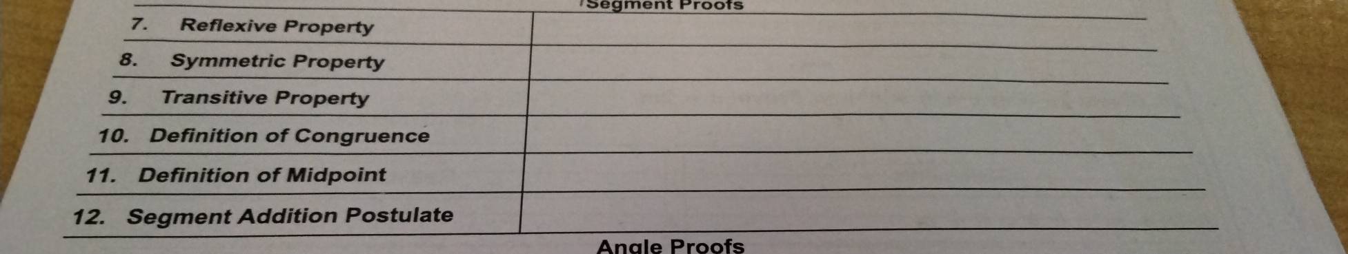 Segment Proofs 
Anale Proofs