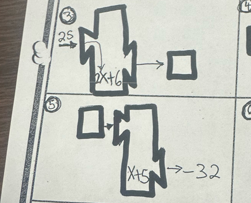 ③
25
⑤
-32