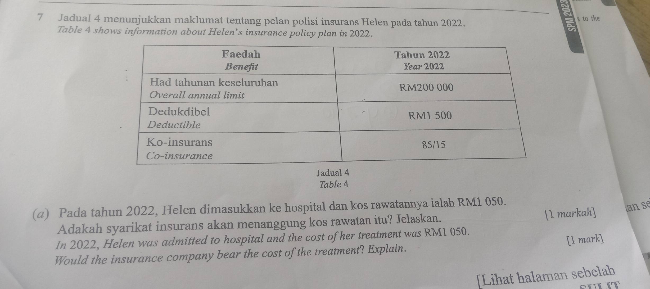 Jadual 4 menunjukkan maklumat tentang pelan polisi insurans Helen pada tahun 2022. 
s to the 
Table 4 shows information about Helen’s insurance policy plan in 2022. 
Jadual 4 
Table 4 
(α) Pada tahun 2022, Helen dimasukkan ke hospital dan kos rawatannya ialah RM1 050. 
[1 markah] an se 
Adakah syarikat insurans akan menanggung kos rawatan itu? Jelaskan. 
In 2022, Helen was admitted to hospital and the cost of her treatment was RM1 050. 
[1 mark] 
Would the insurance company bear the cost of the treatment? Explain. 
[Lihat halaman sebelah 
HLIT