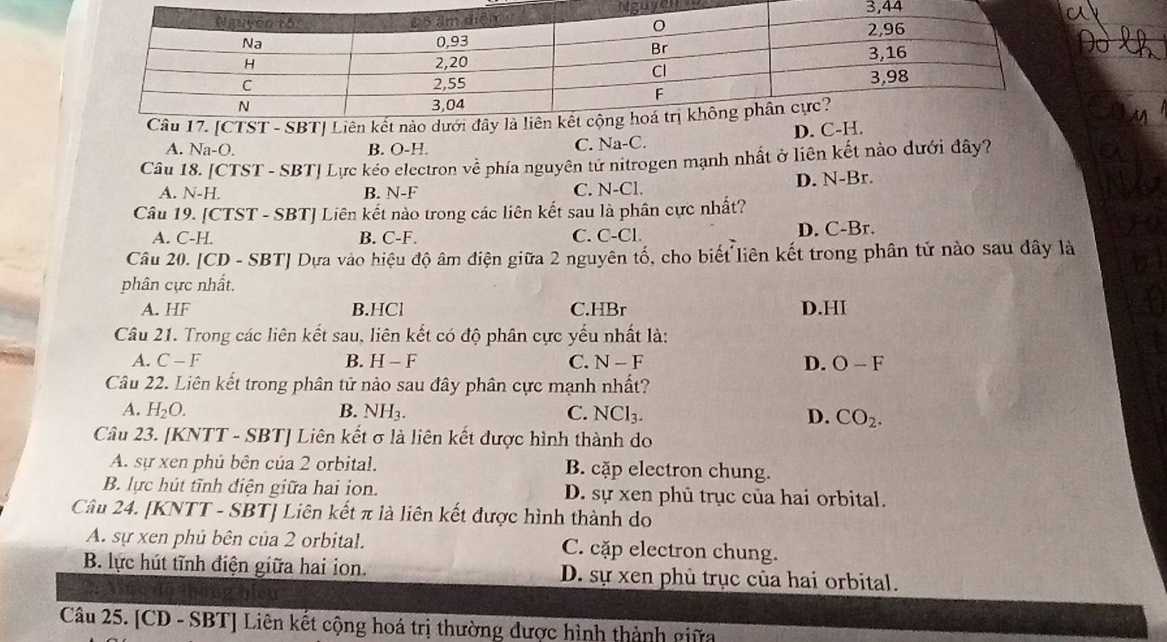 A. Na-O. B. O-H. C. Na-C. D. 
Câu 18. [CTST-SBT] Lực kéo electron về phía nguyên tử nitrogen mạnh nhất ở liên kết nào dưới đây?
D. N-B
A. N-H. B. N-F.
C. N-C1.
Câu 19. CTST-SB TJ Liên kết nào trong các liên kết sau là phân cực nhất?
A. C-H. B. C-F. C. C-C1 D. C-Br.
Câu 20. |CD D - SBT| Dựa vào hiệu độ âm điện giữa 2 nguyên tố, cho biết liên kết trong phân tử nào sau đây là
phân cực nhất.
A. HF B.HCl C.HBr D.HI
Câu 21. Trong các liên kết sau, liên kết có độ phân cực yếu nhất là:
A. C - F B. H-F Y C. N-F D. O-F
Câu 22. Liên kết trong phân tử nào sau đây phân cực mạnh nhất?
A. H_2O. B. NH_3. C. NCl_3. D. CO_2.
Câu 23. [KNTT - SBT] Liên kết σ là liên kết được hình thành do
A. sự xen phủ bên của 2 orbital. B. cặp electron chung.
B. lực hút tĩnh điện giữa hai ion. D. sự xen phủ trục của hai orbital.
Cầu 24. [KNTT - SBT] Liên kết π là liên kết được hình thành do
A. sự xen phủ bên của 2 orbital. C. cặp electron chung.
B. lực hút tĩnh điện giữa hai ion. D. sự xen phủ trục của hai orbital.
Câu 25. [CD - SBT] Liên kết cộng hoá trị thường được hình thành giữa