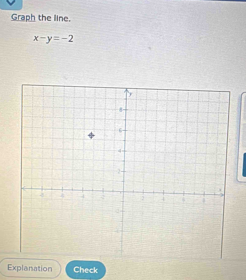 Graph the line.
x-y=-2
Explanation Check