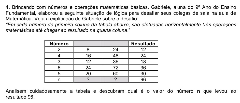 Brincando com números e operações matemáticas básicas, Gabriele, aluna do 9^(_ circ) Ano do Ensino 
Fundamental, elaborou a seguinte situação de lógica para desafiar seus colegas de sala na aula de 
Matemática. Veja a explicação de Gabriele sobre o desafio: 
"Em cada número da primeira coluna da tabela abaixo, são efetuadas horizontalmente três operações 
matemáticas até chegar ao resultado na quarta coluna.' 
Analisem cuidadosamente a tabela e descubram qual é o valor do número n que levou ao 
resultado 96.