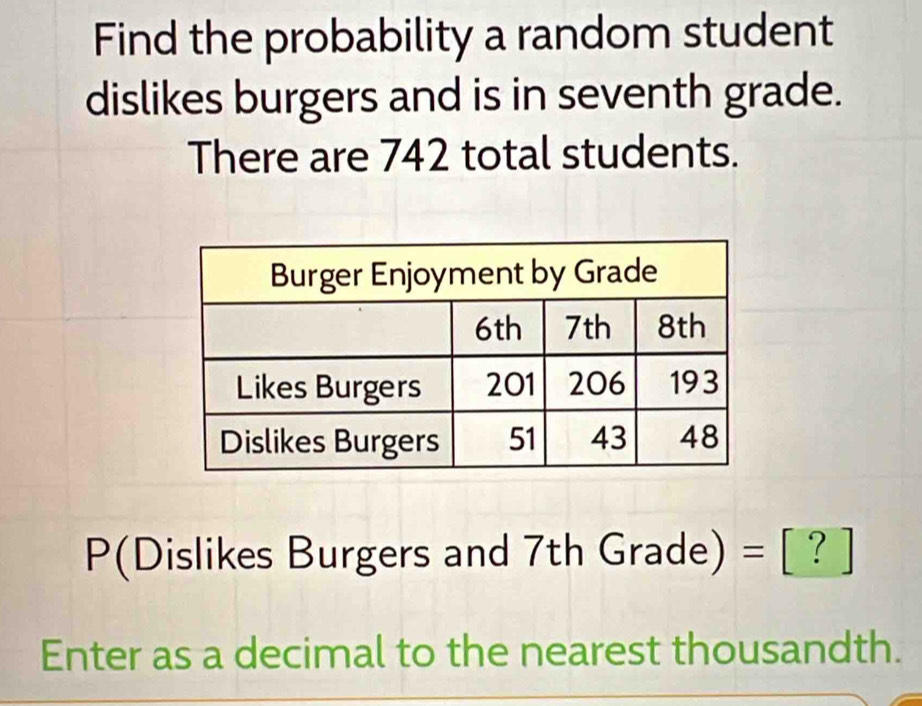 Find the probability a random student 
dislikes burgers and is in seventh grade. 
There are 742 total students.
P (Dislikes Burgers and 7th Grade) = [ ？ ] 
Enter as a decimal to the nearest thousandth.