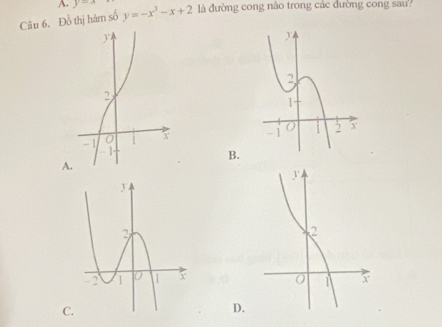 y=x
Câu 6. Đồ thị hàm số y=-x^3-x+2 là đường cong nào trong các đường cong sau?
B.
A
C
D