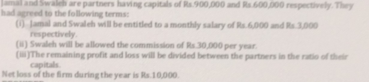 lamal and Swaleh are partners having capitals of Rs.900,000 and Rs.600,000 respectively. They 
had agreed to the following terms: 
(i) Jamal and Swaleh will be entitled to a monthly salary of Rs.6,000 and Rs.3,000
respectively. 
(ii) Swaleh will be allowed the commission of Rs.30,000 per year. 
(iii)The remaining profit and loss will be divided between the partners in the ratio of their 
capitals. 
Net loss of the firm during the year is Rs.10,000.