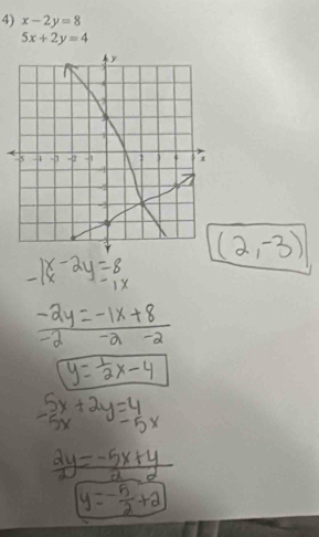 x-2y=8
5x+2y=4