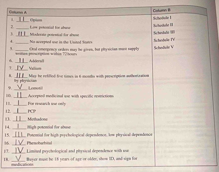 1
1
1
13
14
15
16
17
18
medications