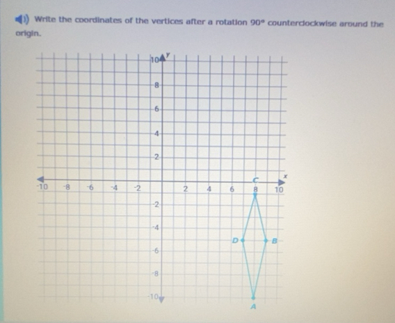 Solved: Write the coordinates of the vertices after a rotation 90 ...