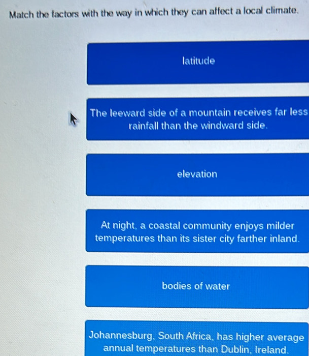Match the factors with the way in which they can affect a local climate.
latitude
The leeward side of a mountain receives far less
rainfall than the windward side.
elevation
At night, a coastal community enjoys milder
temperatures than its sister city farther inland.
bodies of water
Johannesburg, South Africa, has higher average
annual temperatures than Dublin, Ireland.