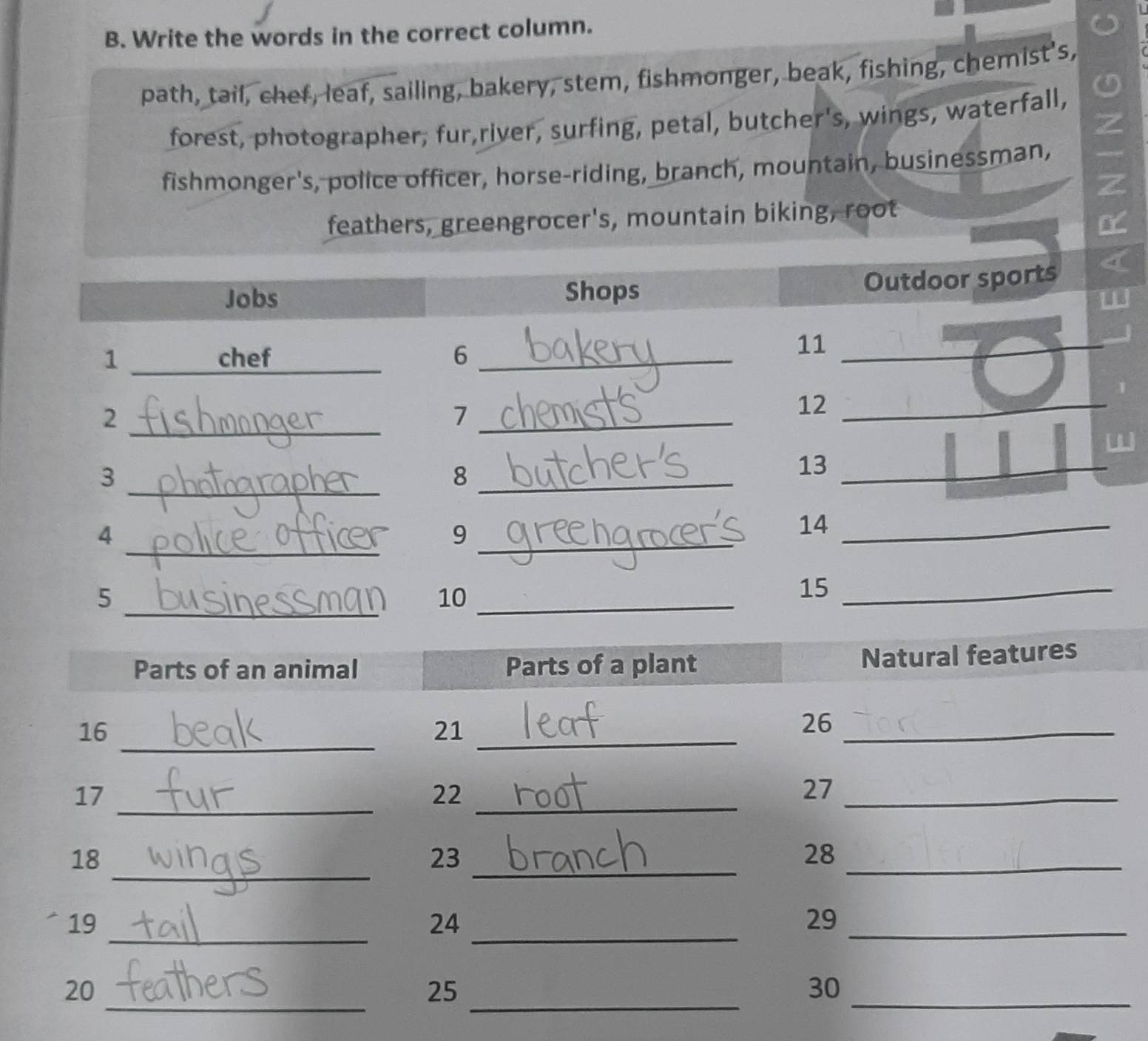 Write the words in the correct column. 
path, tail, chef, leaf, sailing, bakery, stem, fishmonger, beak, fishing, chemist's, 
forest, photographer, fur,river, surfing, petal, butcher's, wings, waterfall, 
fishmonger's, police officer, horse-riding, branch, mountain, businessman, 
z 
feathers, greengrocer's, mountain biking, root 

Jobs Shops 
Outdoor sports 
1 _chef _6_ 
11_ 
_2 
_7 
12_ 
_ 
3 
_8 
13 
_ 
4 
_9 
14_ 
_ 
5 
10_ 
15_ 
Parts of an animal Parts of a plant Natural features 
_ 
16 
21_ 
26_ 
_ 
17 
_ 
22 
27_ 
_ 
18 
_ 
23 
28_ 
_ 
_ 
19 
24 
29_ 
_ 
20 
25_ 
_ 
30