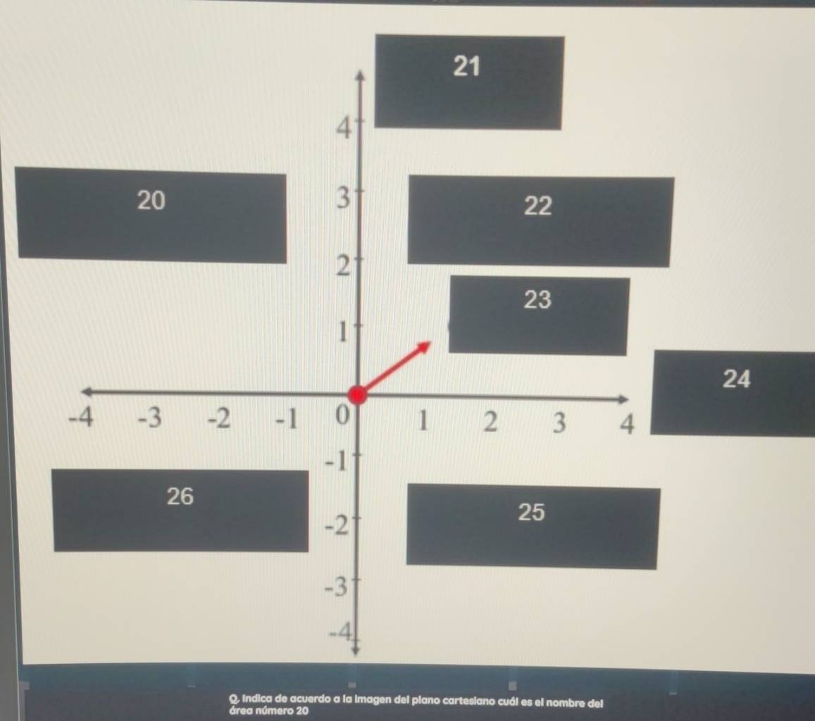 Q, Indica de acuerdo a la imagen del plano cartesiano cuál es el nombre del 
área número 20