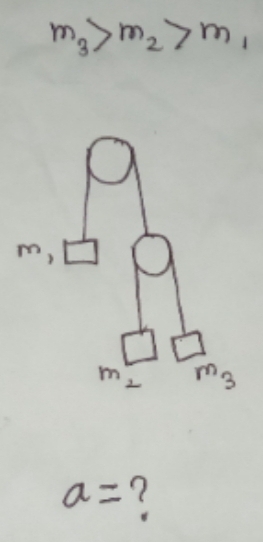 m_3>m_2>m_1
a= ?