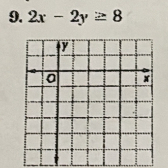 2x-2y≥ 8